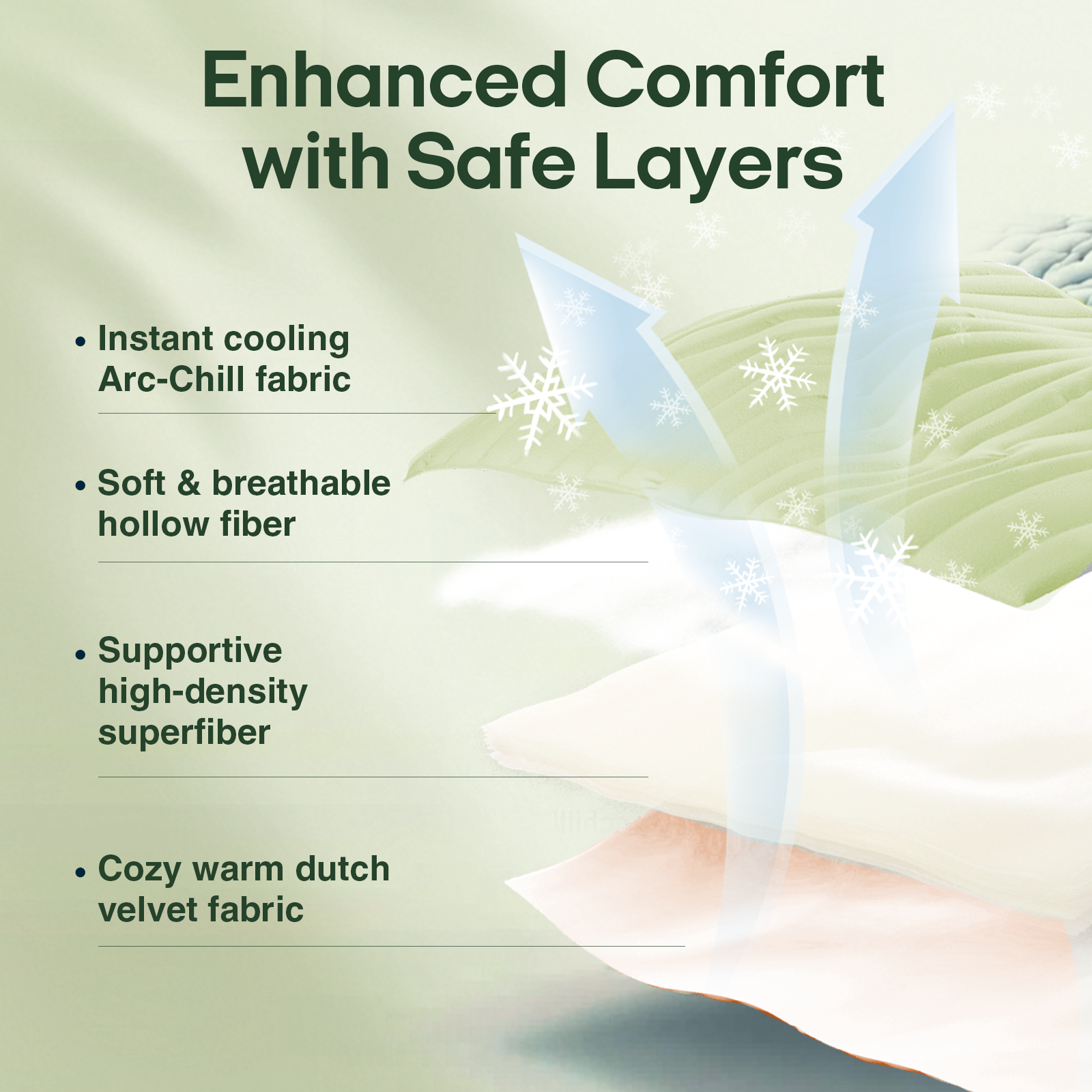 Leaf-Shaped Cooling Pet Mat